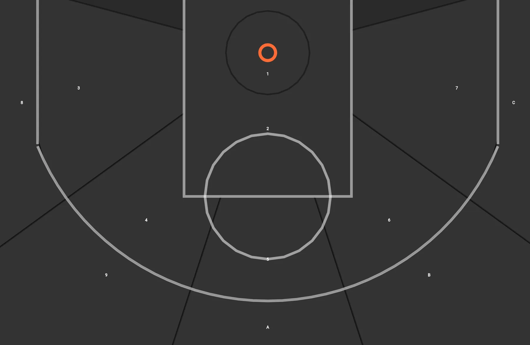 Wurfzonen auf dem Halbfeld für das Shot-Chart